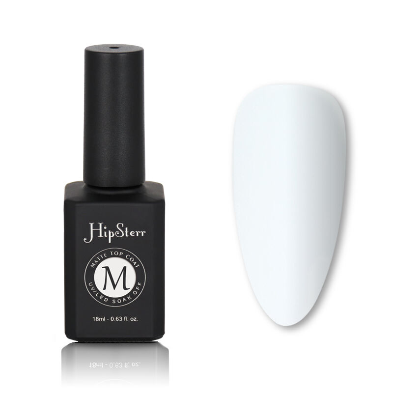 Matte Top Coat