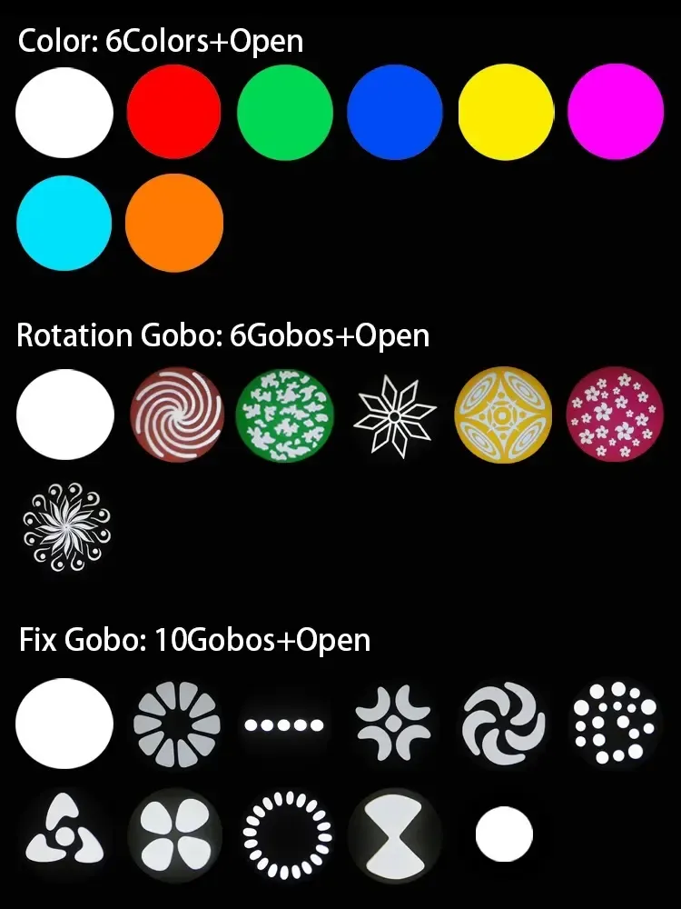 1065 color and gobos 