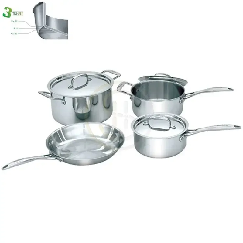 3ply All Clad Body Induction Cookware Set-sc570