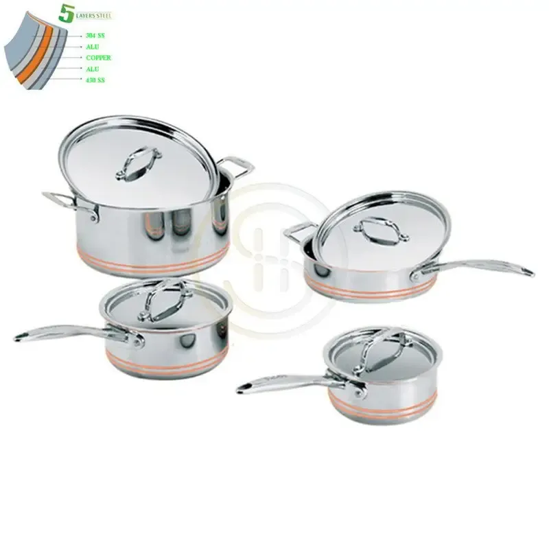 8pcs 5ply Copper Core Body Cookware Set