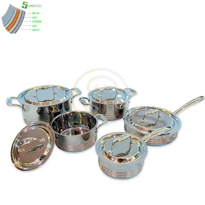 10pcs 5ply Copper Core Body Cookware Set–sc159