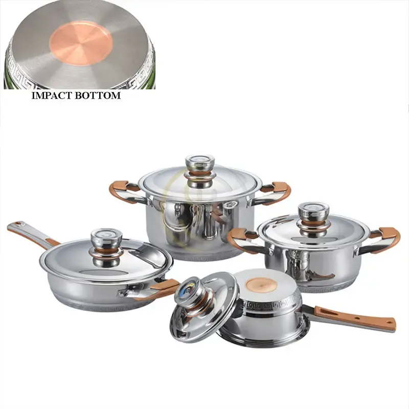 8pcs Impact Copper Bottom Cookware Set