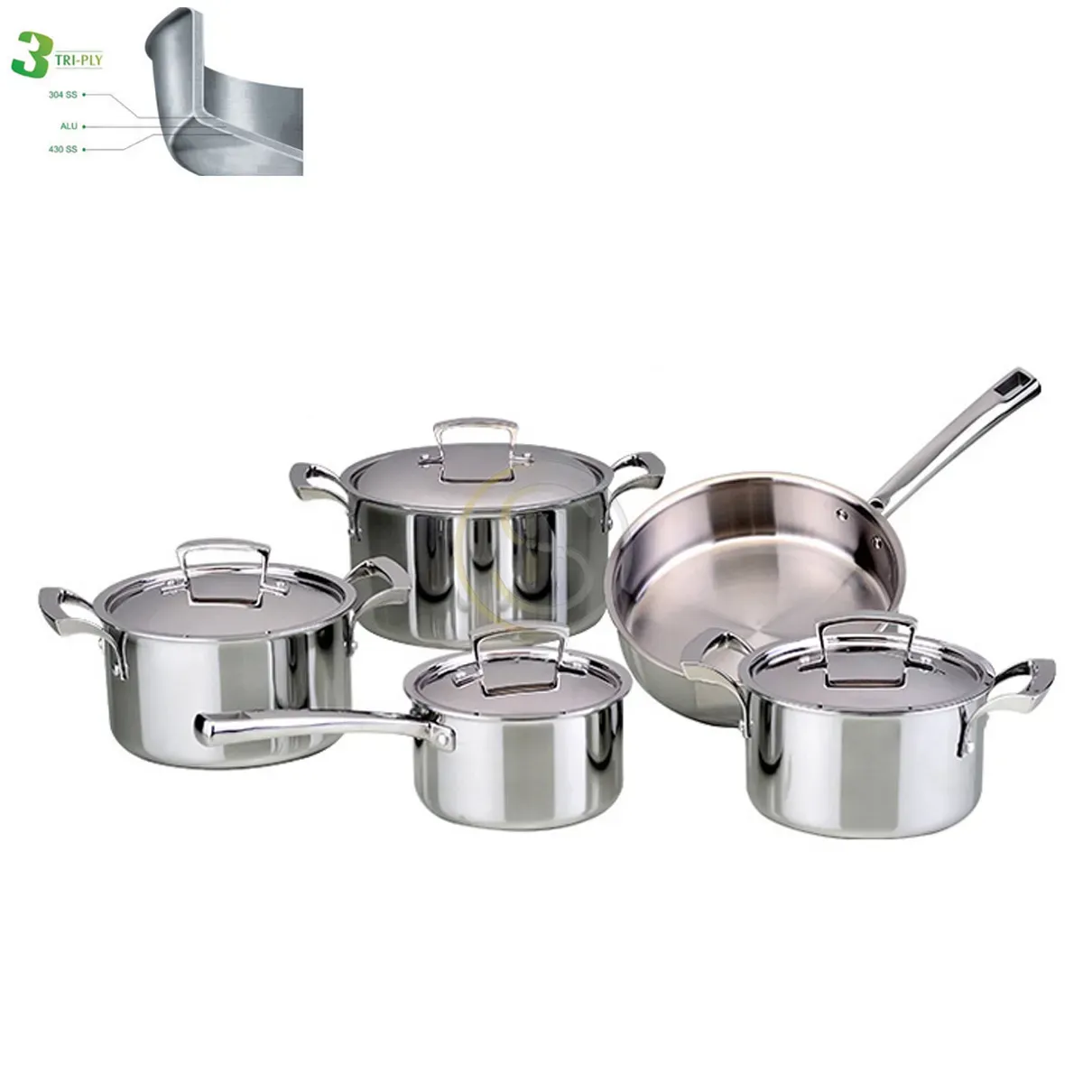 9PCS 3PLY All CLAD BODY INDUCTION COOKWARE