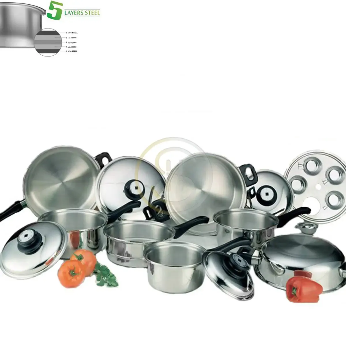 5Ply All Clad Steel 17pcs Rolled Edge Cookware Set